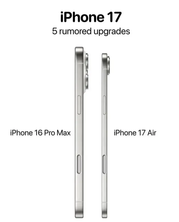 iPhone 17 Air size