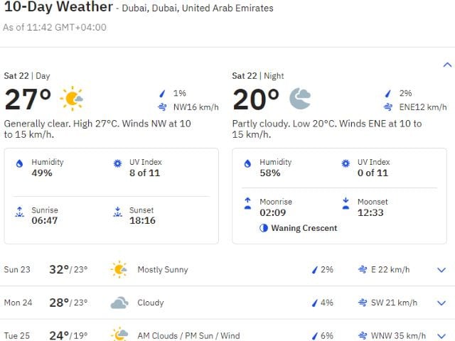 1740236329 309 Will the rain block the Pakistan vs India Champions Trophy