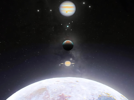 Seven planets lined up on rare displays that look like 2040
