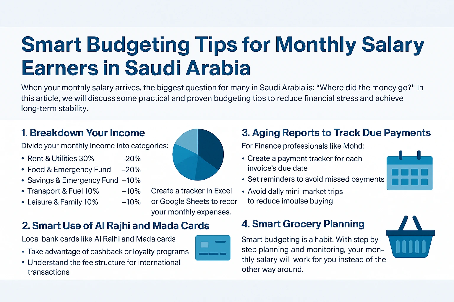 Smart Budgeting Tips for Monthly Earners in Saudi Arabia Smart Budgeting Tips for Monthly Earners in Saudi Arabia