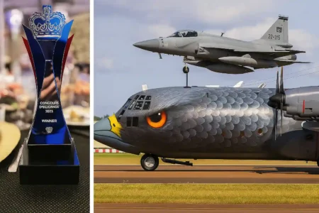 RIAT 2025 Winner
