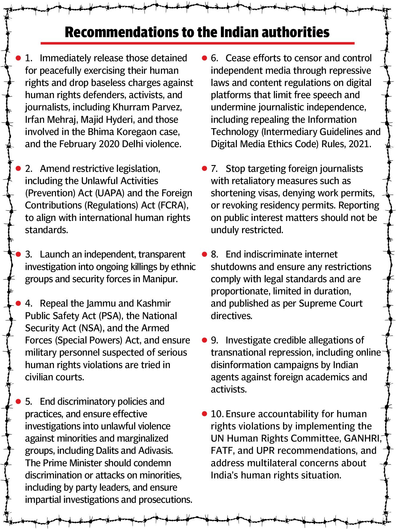 1740526257 878 Advocacy groups warn of growing repression in India