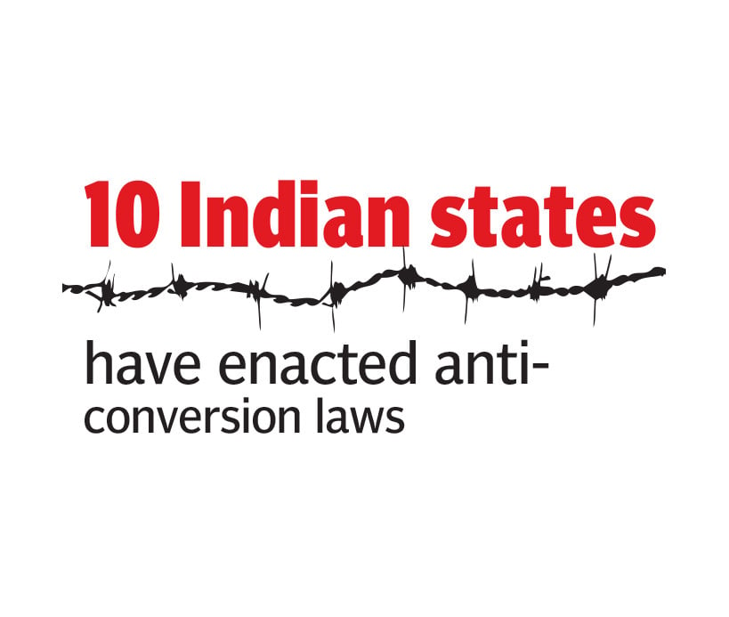 1740526258 189 Advocacy groups warn of growing repression in India