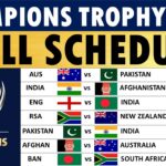 Cricket Champions Trophy 2025 Complete Schedule